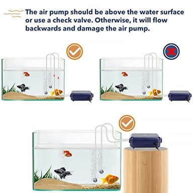 hygger Aquarium Air Pump, Adjustable Oxygen Pump, Silent Powerful Aerator Pump 2W/3W/4.5W/6W/ 2 Air Outlets Ultra for Up to 100 Gallon Tank (6W) with Accessories - Image 6