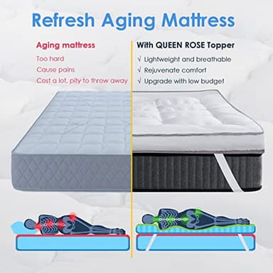 QUEEN ROSE Mattress Topper Queen, Extra Thick Pillow-Top Mattress Pad Bed Covers, Plush Soft Support, 3D Snow Down Alternative, Cooling Cloud-Like Sleep, Back Pain Relief - Image 3