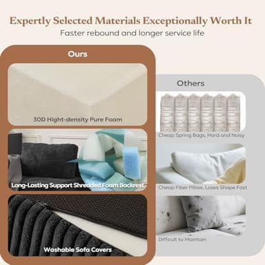 Furnify 106" Modular Sectional Sofa with L-Shape Chaise, Right/Left Facing Deep Seat Cloud Couch, No Assembly Required, Upholstered Couch for Living Room Bedroom (Plush Corduroy Fabric, Black) - Image 6