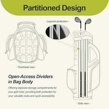 GoHimal 14 Way Golf Stand Bag, Golf Bags for Men with Stand,Top Dividers Ergonomic with 10 Pockets - Image 4