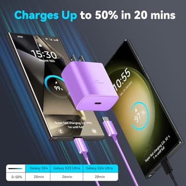 45W Super Fast Charger USB Type C Charger Cord 6.6FT with Android Phone Charger Fast Charging Block for Samsung Galaxy S25/S25 Ultra/S25+/S24 Ultra/S24/S24+/S23 Ultra/S23/S22/S20/S21/Note 20/Note 10 - Image 2