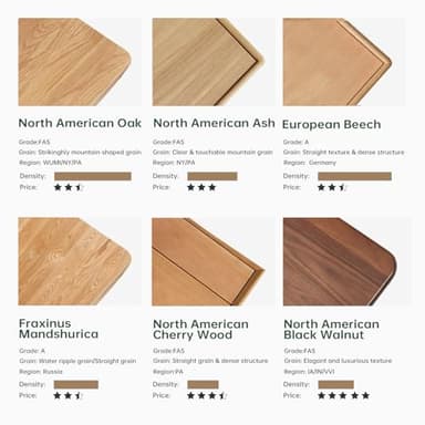 Vadisun Walnut Nightstand Set of 2, Solid Wood Nightstand with Drawers and Open Storage Shelf, Mid Century Modern Nightstands, Wood End Table for Bedroom, Walnut Bedside Table Set of 2(23.23" H) - Image 8