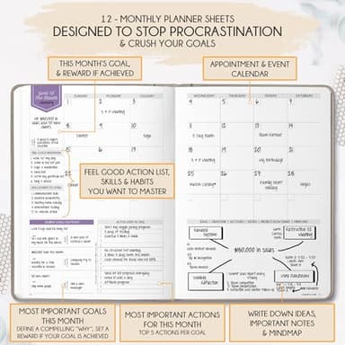 Hourly Planner - Undated Weekly & Monthly Planner, 12-Month Journey to Increase Productivity | Gratitude Journal, Life Organizer & Goal Journal | Include Foldable Vision Board, Habit Tracker & Sticker - Image 4
