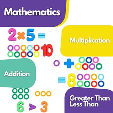GeroCrew Wooden Montessori Toys for Kids Toddler Number Puzzles Sorter Counting Shape Stacker Stacking Game Preschool Toys for Boy Girl Learning Education Math Blocks Year Old Girl Gifts (Rainbow) - Image 7