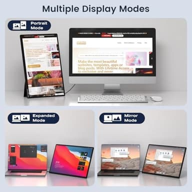 Portable Monitor, 16 Inch 1200P FHD, Horizontal and Vertical with Kickstand, Plug&Play, Built-in Speakers, Ultra-Thin Zero Frame,Travel Monitor for Laptop with Premium Smart Cover - Image 6