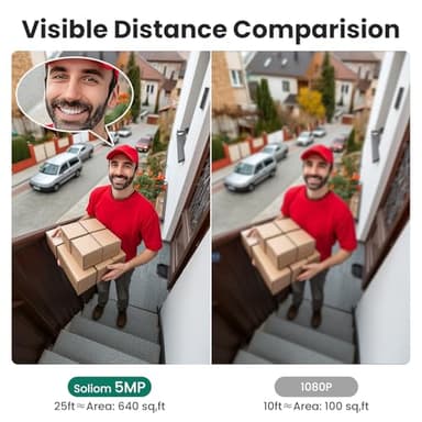 SOLIOM- 5MP Security Cameras Wireless Outdoor, No Subscription,4-Cam Pack, Solar Powered Home Security Camera with 360° Auto Tracking, Pan & Tilt, 3K Color Night Vision,5G & 2.4G Router Compatible - Image 9