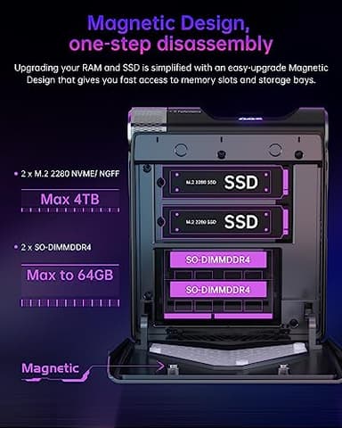 ACEMAGICIAN [Gaming PC] Ryzen Mini PC, AMD Ryzen 7 5875U(up to 4.5Ghz) 16GB DDR4 512GB NVME SSD Mini Desktop Computer, Mini Computers [WiFi6/BT5.2] [4K UHD/RGB Lights/3 Adjustable Mode PC Gaming] - Image 6