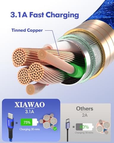 XIAWAO USB to USB C Cable, (6-Pack) Type C Charger Cord Fast Charging for iPhone 17/17 Pro/17 Pro Max/17 Air/16/16e/16 Pro/16 Pro Max/15/15 Pro/15 Pro Max, Galaxy S25 S24 S23 A55 A35 A17 A16, Moto g - Image 3