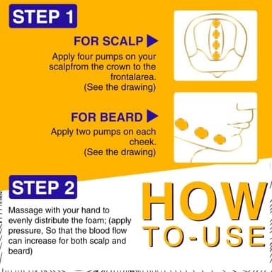 5% Minoxidil Foam for Hair Growth and Thickening - Biotin & Minoxidil Treatment to Stop Thinning & Hair Loss for Men & Women, 2oz - Image 2
