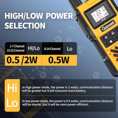 G1pro Heavy Duty Long Range Walkie Talkies for Adults, Rechargeable 2 watt Emergency Two Way Radios, 22 Channel Walky Talky with Li-ion Battery, IP67 Waterproof ，VOX ，FRS, USB-C (4 Pack) - Image 4