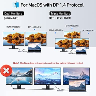 USB C Docking Station Dual DisplayPort, 8 in 1 USB Hub with 2 DP, HDMI, VGA, USB C 2.0, A 2.0, PD Charging Port, Multi Monitor Adapter for Dell/HP/Lenovo Laptops - Image 5