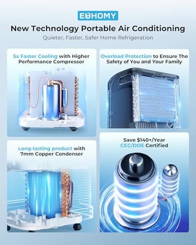 EUHOMY 12000 BTU Portable Air Conditioners - 2025 Upgraded Air Conditioner Portable for Rooms up to 550 Sq.Ft, Quiet AC Unit with Smart Sleep Mode, 24H Timer, Remote, 3-in-1 Air Cooler for Family - Image 7