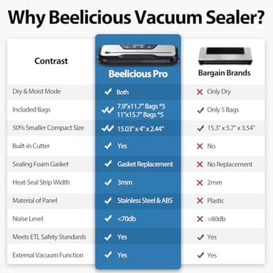 Vacuum Sealer Machine, with Starter Kit and 2-Year Warranty, Beelicious Automatic Air Sealing for Food Storage, Build-in Cutter, Moist Mode, EXT-VAC - Image 2