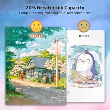 HOTU Alcohol Markers, [Beginner Preferred] 100 Vibrant Colors & Dual Tips Art Markers for Kids/Adult Coloring, with Pro Ink, Seamless Blend, Non-Bleeding Pad, & Color Card, for Amateurs/Artists - Image 5