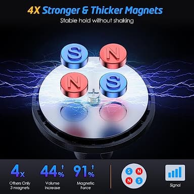 Magnetic Phone Holder for Car, WixGear [2 Pack] Universal Air Vent Magnetic Phone Mount for Car, Car Phone Holder Mount for Cell Phones and Mini Tablets with 4 Metal Plates - Image 5