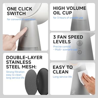 AMZCOOKTOP 2.0 Portable Range Hood Kitchen Powerful 3-Speed Suction Desktop Compact Range Hood with 2 Replace Filter Upgrade Low Noise Kitchen Exhaust Fan with Large Oil Collection Cup - Image 3