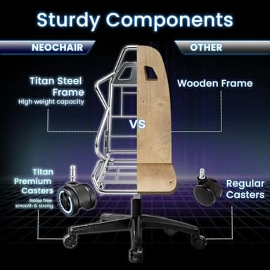 N-GEN GAMING Video Gaming Chair Office Computer Desk Use Ergonomic Reclining Backrest Adjustable Armrests Lumbar Support Footrest High Density Foam Breathable Fabric Heavy Duty Base (Grey) - Image 7