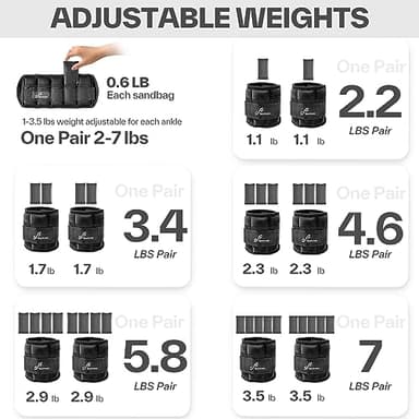 Sportneer Adjustable Ankle Weights for Women and Men 7 lbs/Pair Adjustable Leg Weights with Secure Straps, Strength Training Weighted for Yoga, Walking, Running, Aerobics, Gym, Physical Therapy - Image 4