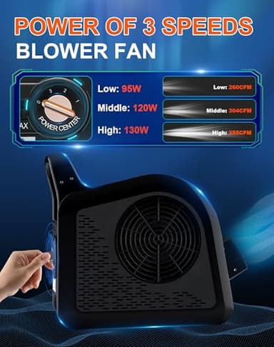 LZLXXLZL Air Mover Blower Fan - High Velocity Utility Fan for Drying, Cooling, Ventilating and Exhausting, Pivoting Floor Fans with 3 Speeds for Home Use and Job Site, 2 Outlets, 355CFM, Black - Image 5