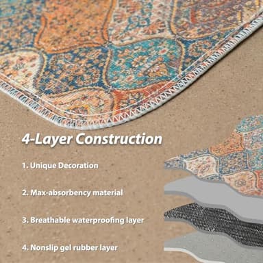 nunubaby Washable Pee Pads for Dogs, Stylish, Non-Slip and Leak-Proof Pee Mat. ultra-absorbent Reusable potty pad for Crates and Floors.(Cream/Multi, 18" x24" ) - Image 5