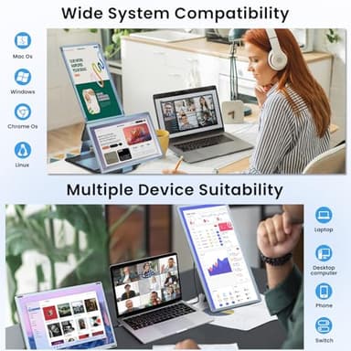 Redalf Laptop Screen Extender, 15.6" FHD 1080P Triple Portable Laptop Monitor Extender with Type-C USB HDMI Plug-Play for Mac, Windows, Chrome, Android, Fits All Laptops - Image 6