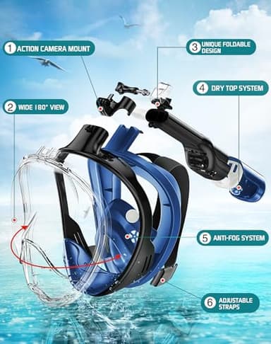 Greatever Full Face Snorkel Mask, Snorkeling Gear for Adults with Latest Dry Top Breathing System and Detachable Camera Mount, Snorkel Mask Adult, Snorkels Anti-Fog & Anti-Leak - Image 2