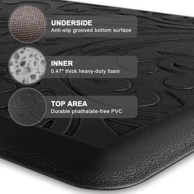 KMAT Kitchen Mat Cushioned Anti-Fatigue Floor Mat Waterproof Non-Slip Standing Mat Ergonomic Comfort Floor Mat Rug for Home,Office,Sink,Laundry,Desk 39"(L) x 20"(W),Black - Image 3