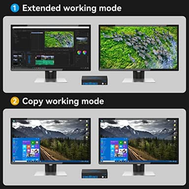 4K@120Hz Kvm Switch 2 Monitors 2 Computers 8K@60Hz HDMI Displayport Dual Monitor KVM Switches 2 Ports for 2 PC Share Mouse Keyboard and 2 Screens with USB 3.0 Cables and Extended Controller - Image 4