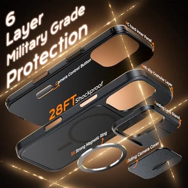 TOCOL for iPhone 16 Pro Case with Slide Camera Cover, Kickstand and Camera Control Button, Fit for MagSafe, Rugged Solid Phone Case, Non-Slip, Drop Protection, Black - Image 4