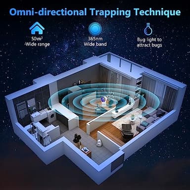 Fruit Fly Trap for Indoors, Fly Traps Indoor for Home Indoor Insect Trap with Suction, Time Setting, Bug Light & 10 Pcs Sticky Glue Boards (White) - Image 6