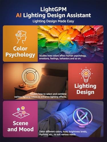 Lepro TB1 AI Smart Table Lamp, RGB+IC Addressable Color Changing Desk Light Alexa Google Home Enable, Music Sync, DIY Endless Scenes, APP Control Cool LED Lamp for Room Decor Ambient Lighting, 2.4 GHz - Image 3