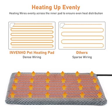 INVENHO Heated Cat Bed, Waterproof Adjustable Temperature Dog Cat Heating Pad with Timer, Indoor Pet Heating Pad for Cats Dogs Electric Pads for Dogs Cats, Pet Heated Pad (S: 18" x 16") - Image 2