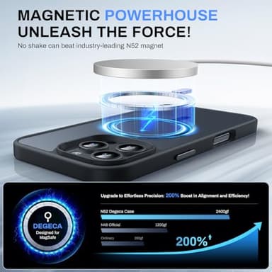 degeca Strong Magnetic for iPhone 16 Pro Max Case, Military Grade Drop Protection, Compatible with MagSafe, Shockproof Anti-Fingerprint Translucent Slim Phone Protective Cover (6.9"), Black - Image 3