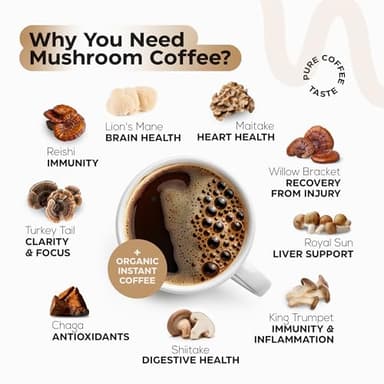 Mushroom Coffee - 10-in-1 Mushroom Superfood Adaptogen Mix - Lion's Mane, Chaga, Turkey Tail, Reishi, Organic Arabica Instant Coffee - for Gut Health, Immunity, Energy - Sugar Free - 7,4 oz (35 Serv) - Image 5