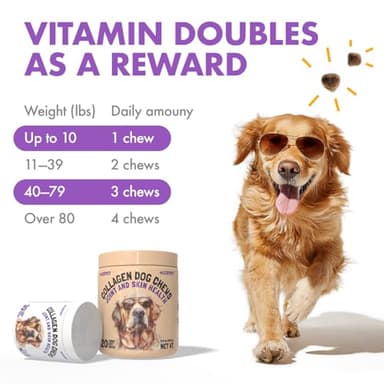 Collagen Dog Chews for Joint & Skin Health 120 Soft Chews All Breeds Mobility, Cartilage Repair & Pain Relief Hip & Joint Skin Coat Anti-inflammatory Support Eggshell Membrane Senior & Adult Dogs - Image 4