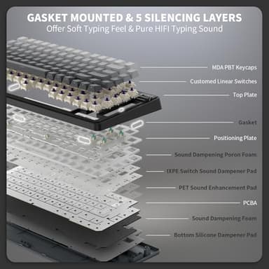 KZZI K75 Lite Wireless Mechanical Keyboard, 75% Gasket Mount RGB Gaming Keyboard w/ 3-Mode Knob BT 5.0/2.4G/USB-C Wired, Hot Swappable, 5-Layer Padding & Creamy Linear Switches, Compact 82 Keys - Image 6