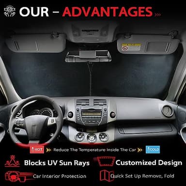 KAYZT Windshield Sun Shade for 2022-2025 2026 Kia EV6 Foldable Sunshade Front Window Custom Fit Car Accessories - Image 4