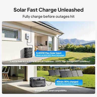 BLUETTI Apex 300 Portable Power Station, 2764.8Wh Solar Generator LFP Battery Backup with 6 3840W AC Outlets (7680W Surge), Simultaneous 120V/240V Output & Black Start, for Home, RV and Emergencies - Image 4