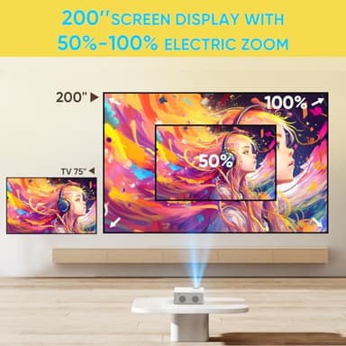 PURSHE Mini Bluetooth Projector, Full HD 1080P Supported Portable Outdoor Movie Projector for iOS, Android, Windows, Compatible with TV Stick/HDMI/Smartphone/PS4/USB [Remote Included] - Image 2