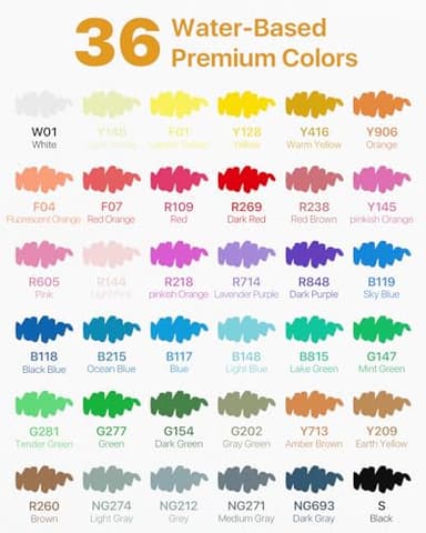 JusArt 36 Colors Acrylic Paint Markers with Canvas Bag, Water-Based Paint Pens with Automatic Ink Control for DIY Halloween Crafts, Waterproof Brush Tip Markers for Pumpkin, Rock, Wood, Fabric, Glass - Image 7