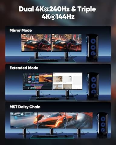 Highwings 80Gbps Displayport Cable 2.1 6.6FT, 16K@60Hz, 8K@120Hz, 4K@240Hz, DP 2.1 Cable 16K Braided Cord, Compatible with HDR10 DSC 1.2a, G-Sync FreeSync Gaming PC, Gaming Monitor 5090, AMD 7900XTX - Image 8