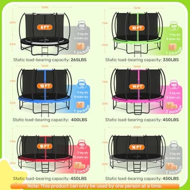 BCAN Trampoline 14FT Trampoline Outdoor with Enclosure for Kids Adults-Black-2025 - Image 5