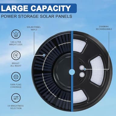 25FT Black Flag Pole Kit with Solar Light in Ground, 12 Gauge Extra Thick Aluminum Flagpole with 3x5 TearProof Embroidered American Flag and 126 LED Light,10 Hour Dusk to Dawn US Flag Set for Outdoor - Image 5