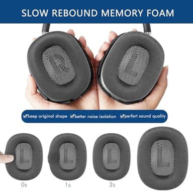 GEVO Upgraded Ear Cushions Replacement Earpads for Apple AirPods Max Headphones, Mesh Fabric Ear Pads Cover with Memory Foam and Magnet for AirPods Max (Space Gray) - Image 5