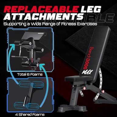 KeppiFitness Adjustable Weight Bench, Bench3000 MAX Heavy Duty Workout Bench Press with Leg Extension and Preacher Pad for Home Gym Fitness, Flat Incline Decline Sit Up Bench - Image 3
