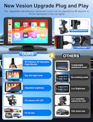 Apple Carplay Screen for Car, 7" HD Portable Car Stereo Touch Screen with Wireless Android Auto, Backup Camera with LED/Mirror Link/Voice Control/Bluetooth/GPS/AUX/FM Satellite Radio for All Vehicles - Image 8