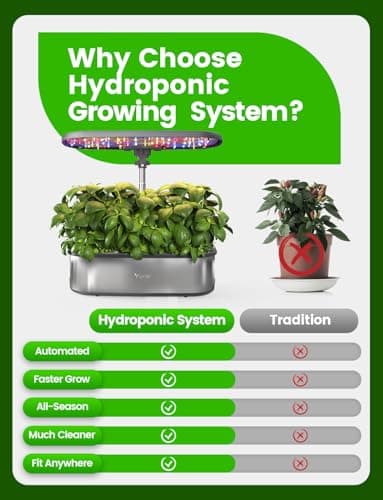 LetPot LPH-SE Hydroponics Growing System, 12 Pods Smart Herb Garden Kit Indoor, Indoor Garden, APP & WiFi Controlled, with 24W Growing LED, 5.5L Water Tank, Pump System, Automatic Timer - Image 9