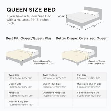 Bedsure Comforter Duvet Insert - Quilted Comforters Queen Size, All Season Duvet, GentleSoft Down Alternative Bedding, with 8 Tabs, Gifts for Women/Men, Burnt Orange, Queen 88 x 88 Inches - Image 7