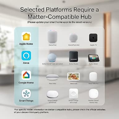 Kasa Smart Plug, Matter Compatible, Energy Monitoring, Compact Design, 15A/1800W Max, Super Easy Setup, Works with Apple Home, Alexa & Google Home, UL Certified, 2.4G Wi-Fi Only, White, KP125M(2-Pack) - Image 3