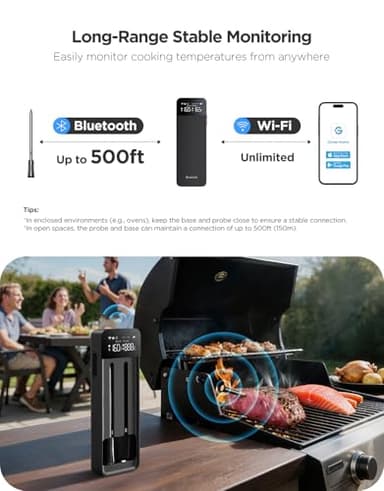 GoveeLife Bluetooth Wireless Meat Thermometer with 2 Probes, Standalone Digital Base, WiFi Unlimited Range, ±1.8℉ Accuracy, IP68 Waterproof Real Time Monitoring, for Kitchen, BBQ, Grill, Oven, Smoker - Image 2